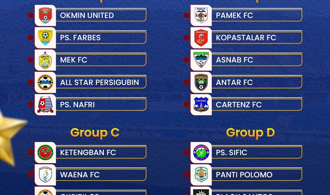 Okmin Cup I, Warisan Budaya dan Mimpi Papua di Panggung Dunia