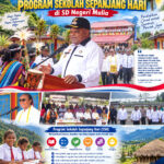 Pemprov Papua Tengah-Pemkab Puncak Jaya Luncurkan Sekolah Sepanjang Hari di SD Negeri Mulia